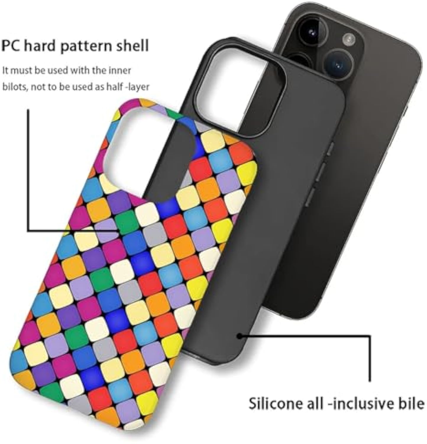 SupShell™️ TPU Geometric Pattern Case Series Compatible with iPhone Series, Rainbow