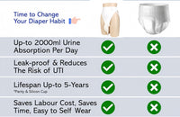 Male Urine Collect Bag -Reusable Silicone | Leak-Proof, Comfort-Fit & Easy Clean | White/blue